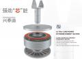 1.5KW PMSM Motor for HVLS FAN